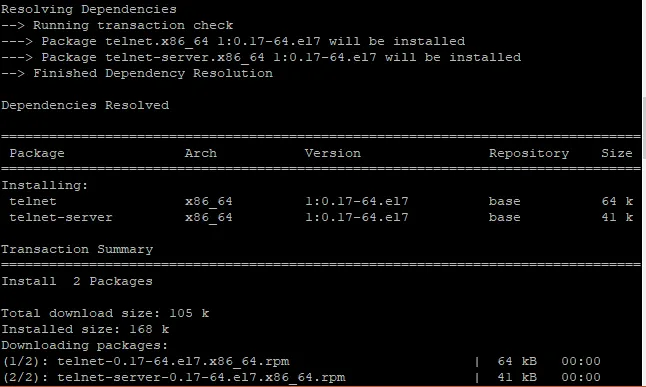 Structure and operating mechanism of Telnet
